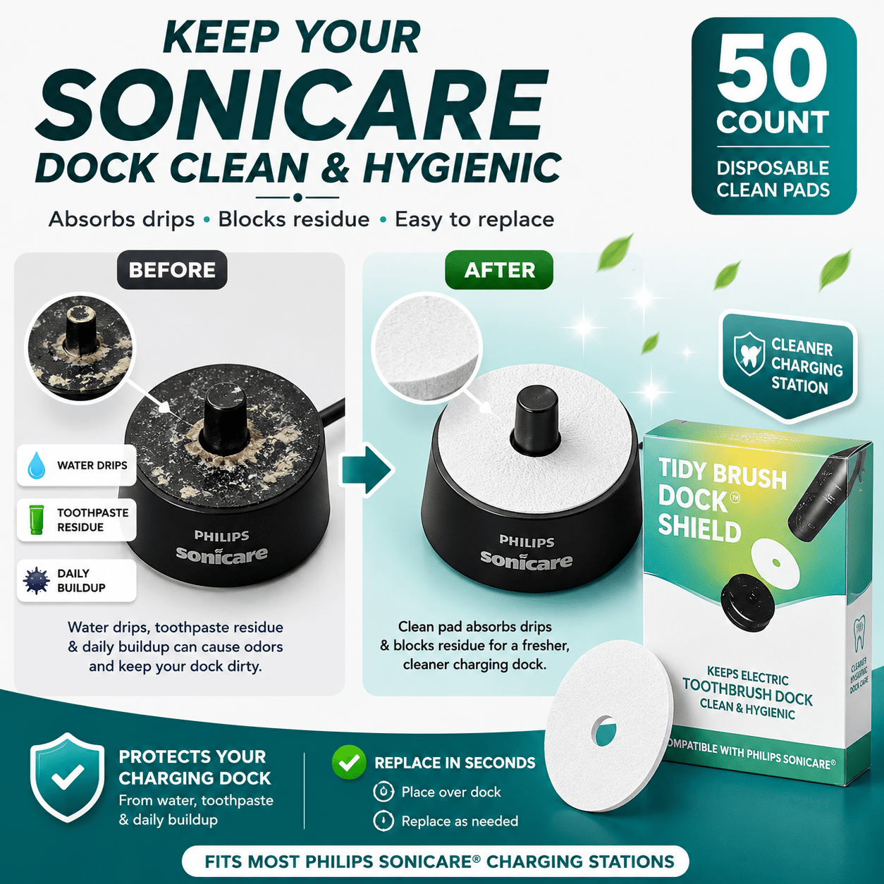 Dock Shield For Philips Sonicare - Home Oral Hygiene Solutions